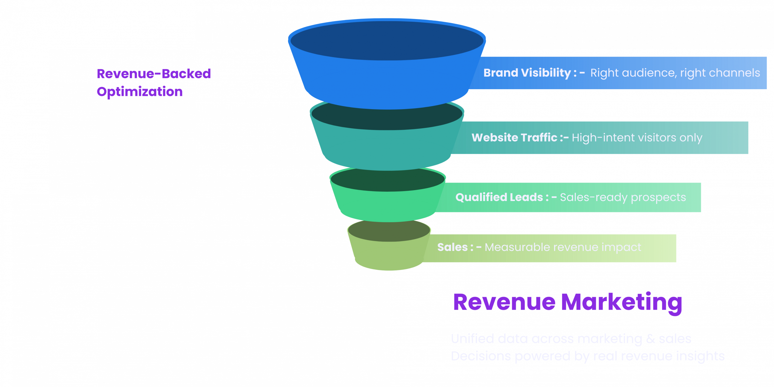 Copy of Copy of Copy of vacjyup (3)